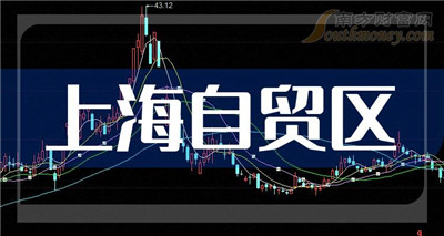 上海学生品茶网